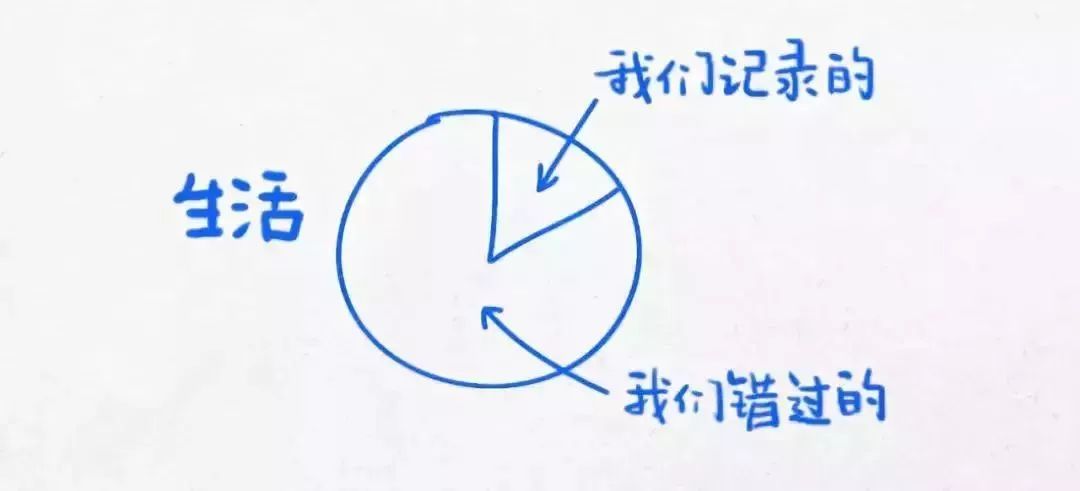 怎样才能做出正确的选择 7931667ce7ef4d839d877ec1790bd2d8.jpeg