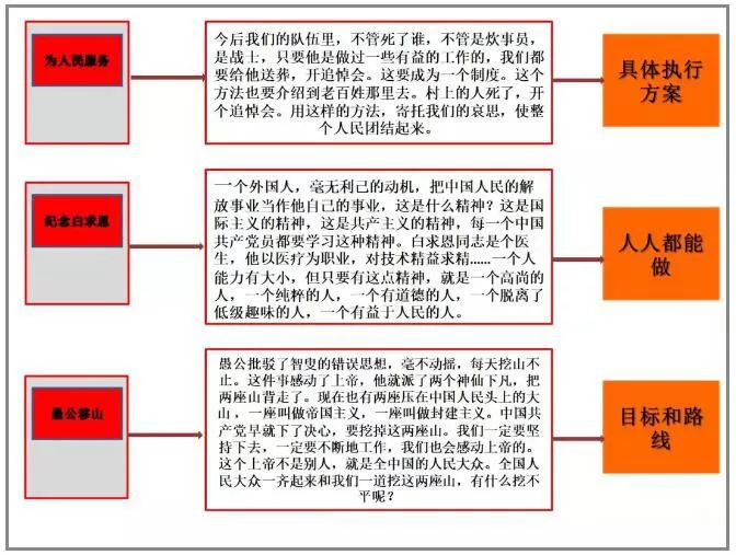 马前卒：1919年，全中国知识分子达成了一个最大的共识 |观学院2019