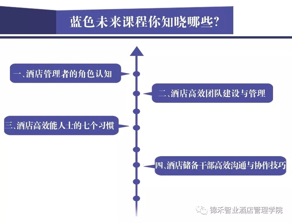 人口经济学舒尔茨_霍华德·舒尔茨(2)