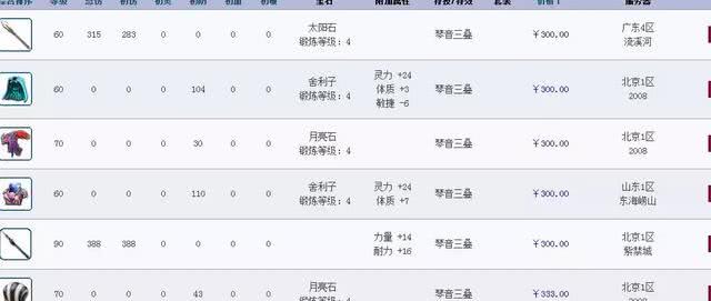 藏宝阁买了号可以退款吗