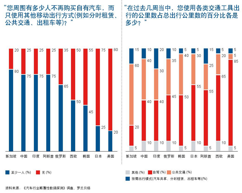 瑞典与荷兰GDP比较_表情 您知道瑞士 瑞典的区别吗 前三季度他们的GDP总量和GDP增速呢 瑞士 瑞典 ... 表情(2)