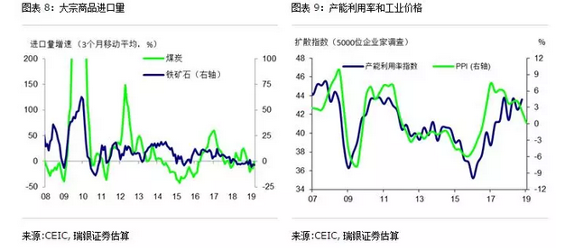 中国的经济发展_数读中国 中国数字经济发展报告(3)