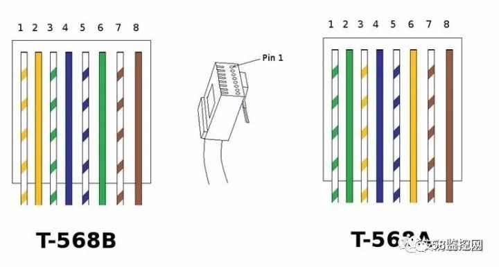 怎么做水晶头比较快 b65bd00a7e3c4fbfabf6744e4d4118b0.jpeg