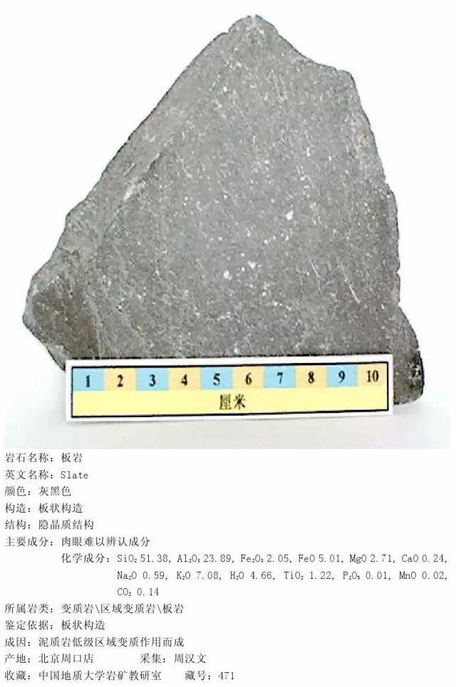 (二)动力变质岩 (三)区域变质岩(56) 1.变质砂岩,板岩,千枚岩(4) 2.