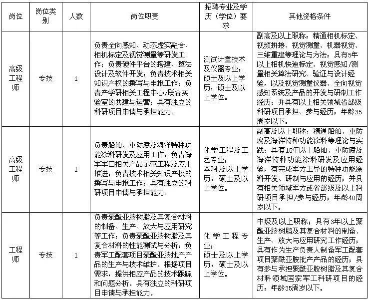 日本农业人口平均年龄_日本人口年龄分布图(3)