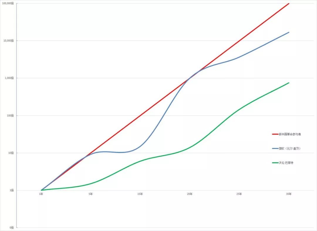 马前卒：1919年，全中国知识分子达成了一个最大的共识 |观学院2019