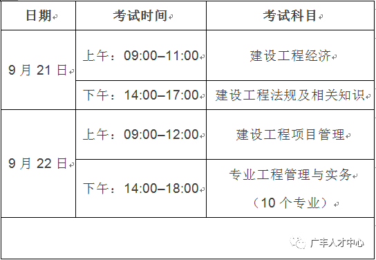 实有人口管理员考试题_昌平区实有人口管理员考试通知