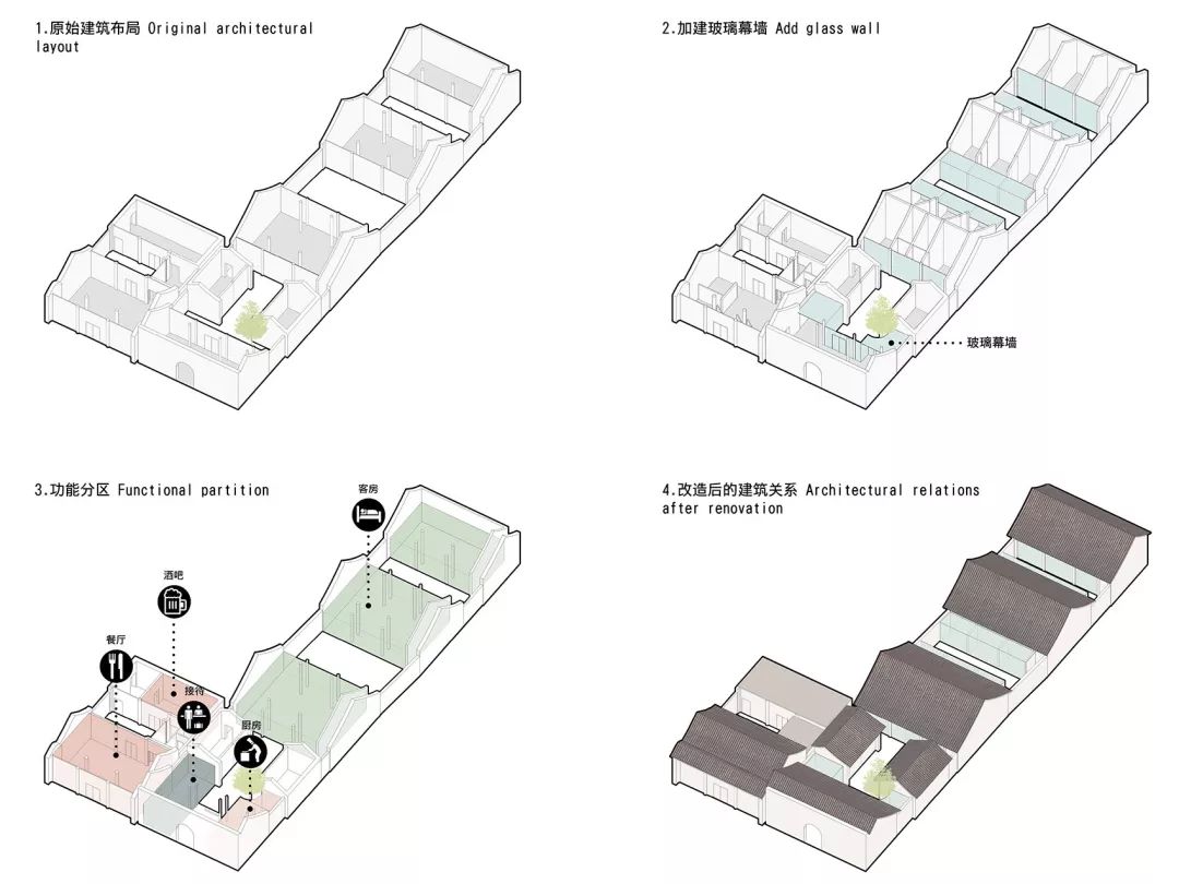 意大利A' Design Award 金奖:优客工场生态圈企业大观建筑作品“打磨场·共享际”斩获! -搜狐大视野-搜狐新闻