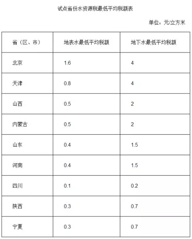 集体经济总量是什么_村集体经济组织是什么(2)
