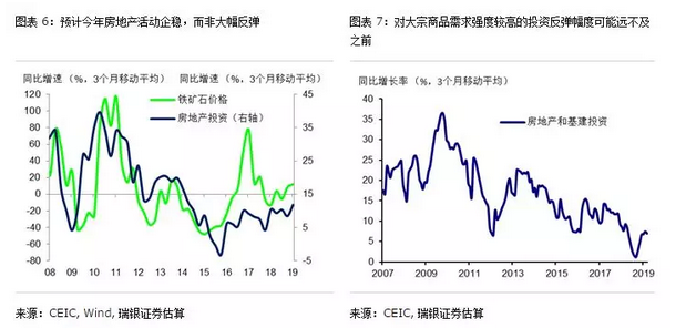 中国的经济发展_数读中国 中国数字经济发展报告(3)