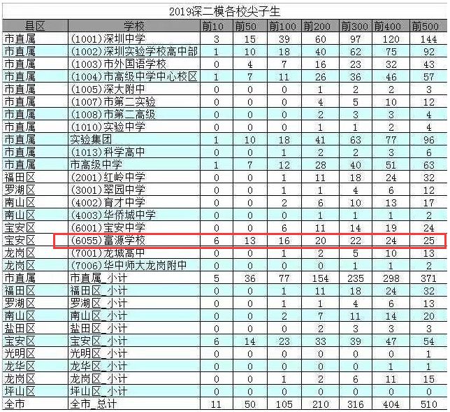 富源总人口_富源酸菜猪脚(2)