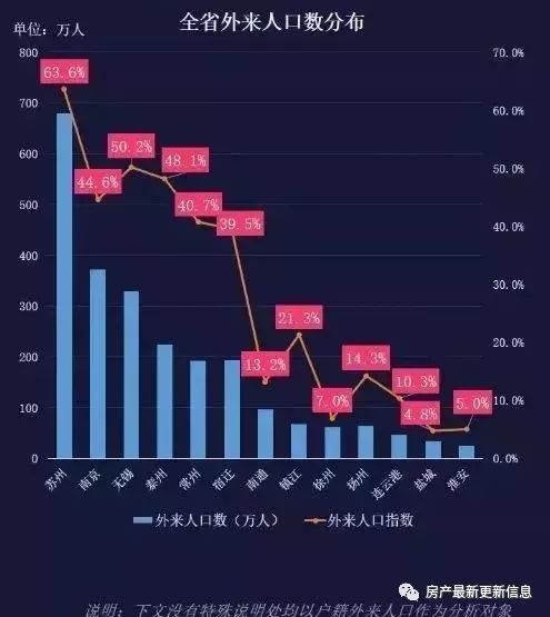 开放外来人口_外来半老徐娘饱满开放