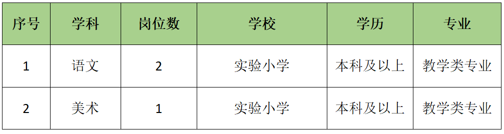 东莞市松山湖北区学校 东莞