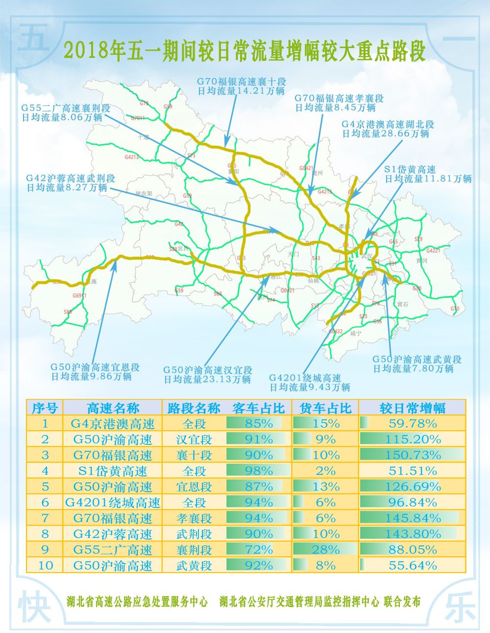 鄂州市人口_屌炸了 鄂州城区将建轻轨环线,与武汉地铁11号线相连