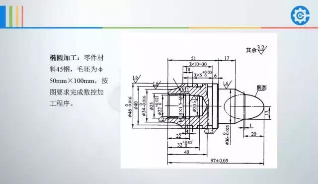 数控车宏程序编程实用干货