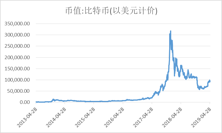 虚拟人口钱_人口普查(3)