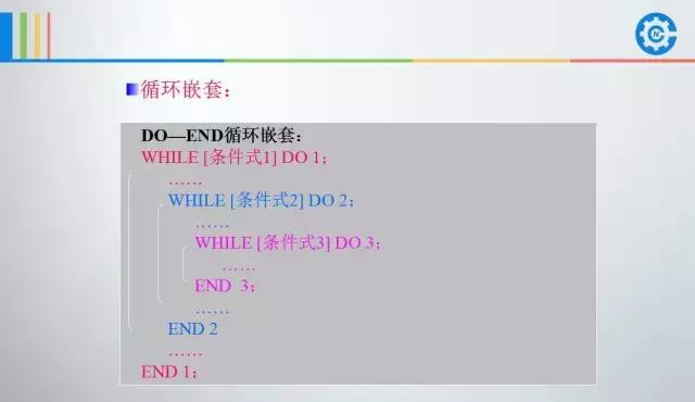 数控车宏程序编程实用干货