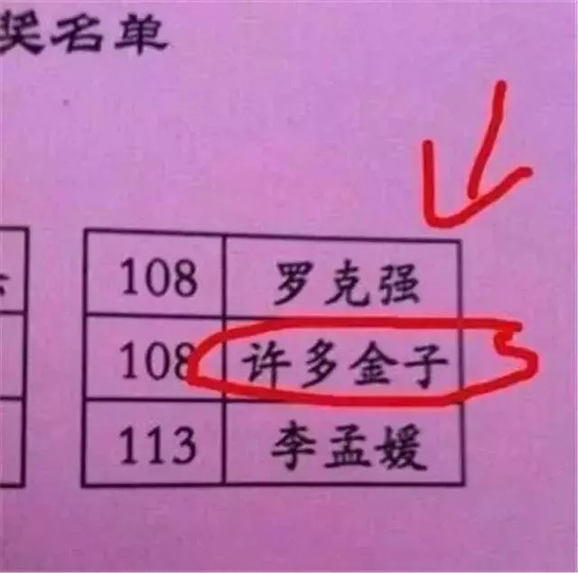 这些奇葩名字,老师点名估计要笑疯!