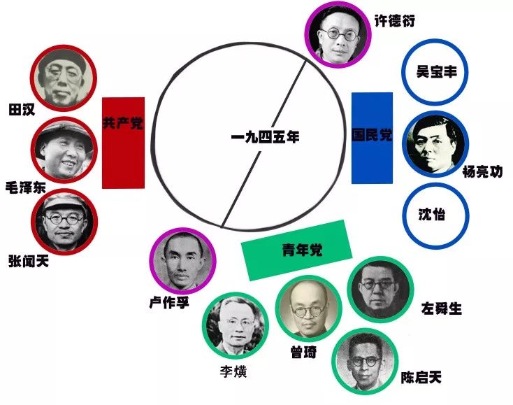 马前卒：1919年，全中国知识分子达成了一个最大的共识 |观学院2019