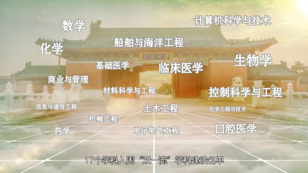 
【探索】8分钟让你爱上TA！上海交大2019版宣传片公布啦！


