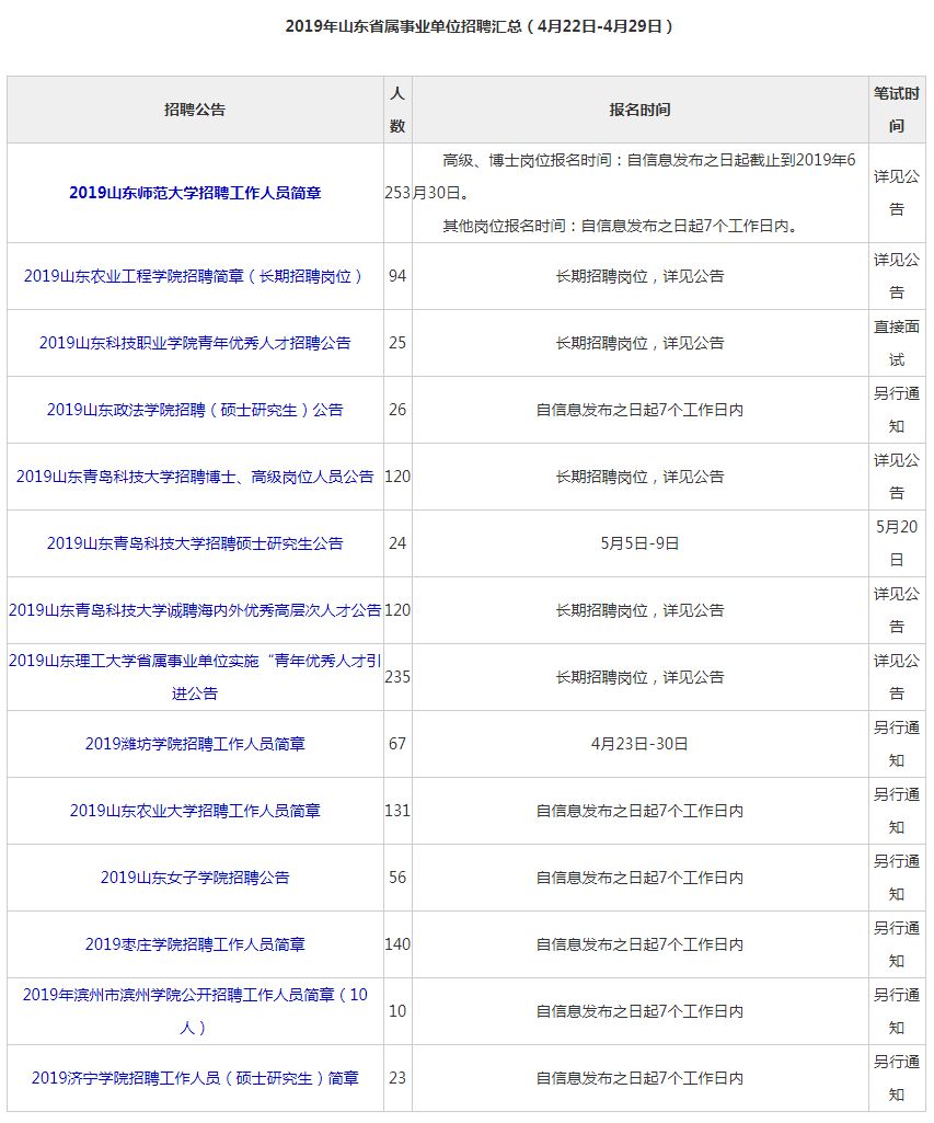 齐河招聘_2020年德州齐河县公开招聘教师105名报名入口(3)