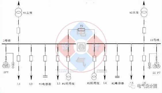 10kv的倒闸操作以及停送电顺序