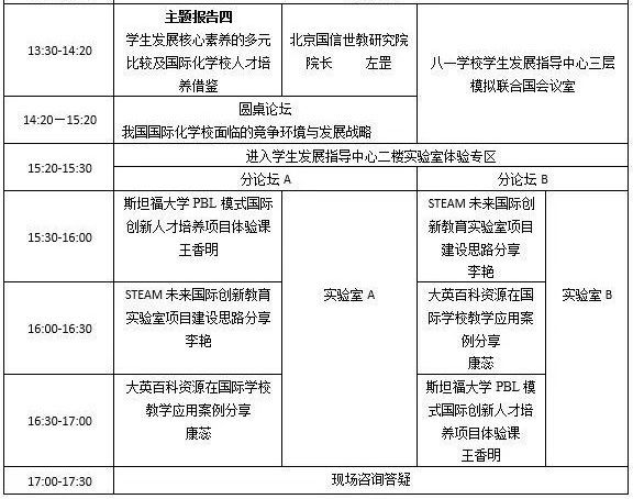 
免会务费丨国际化学校发展校长研讨会


