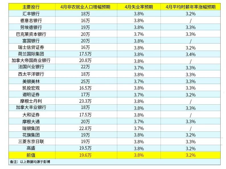 人口预测值和核实值_中国人口预测