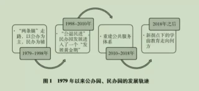 中国2019出生人口_2019年5月8日,真味是淡,至人如常 美好的一天从早安心语开始(3)