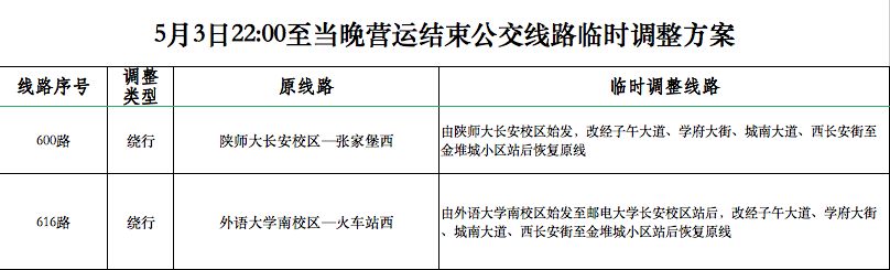 注意西安今天下午开始返程热明天这些路段交通管制