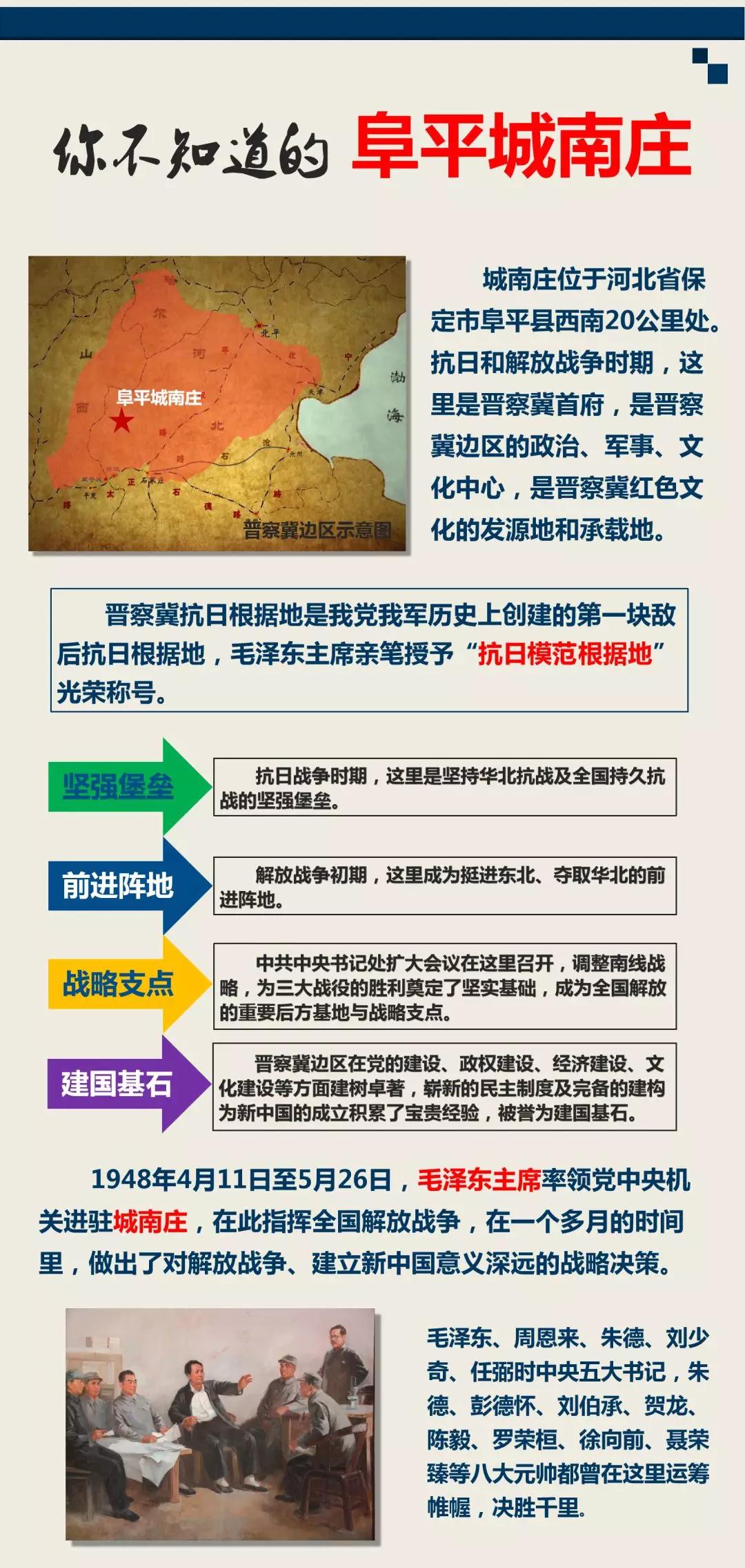 
纪念五四运动一百周年，河大学子赴雄安学习这项调查


