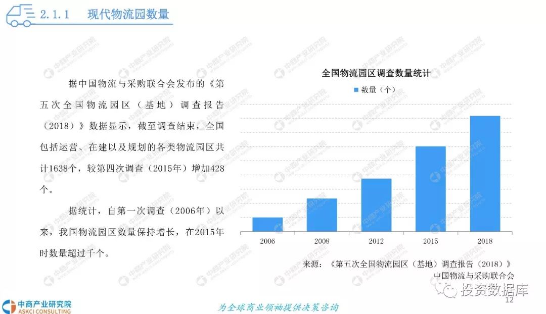 2019年经济形势_...波动势仍向好 2019年上海一季度经济形势分析报告(3)