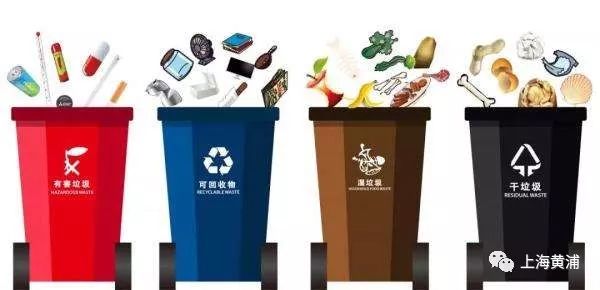 黄浦大调研|目标人群重点推广,社区楼宇都在忙这件事! 日博best365官网
