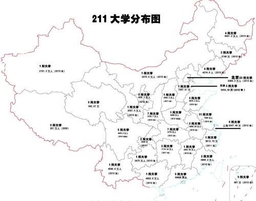 
原创
我国最失落的两类211大学，第一类有点委屈，第二类有点无奈


