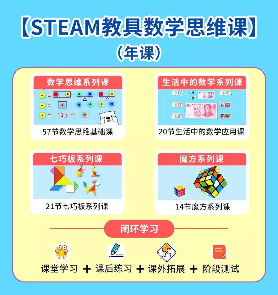 每个孩子都应该拥有的steam数学思维启蒙课,报名的父母都相见恨晚!