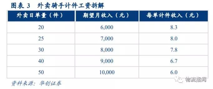 外卖便宜平台推荐 2b53f1e042df47fb948514aee8911b5d.jpg