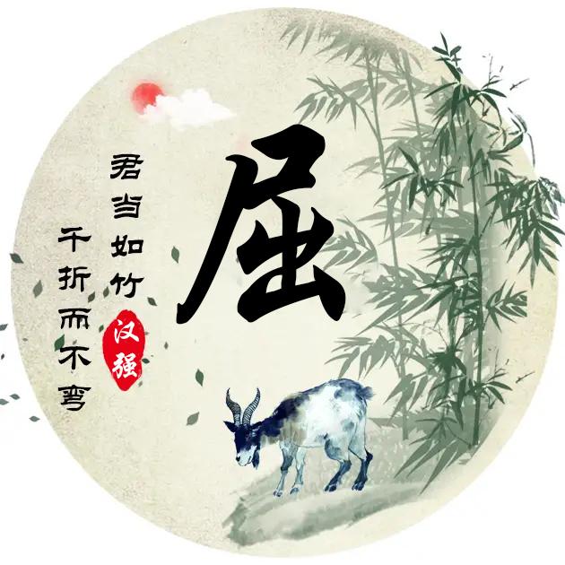 微信头像,姓名头像,新款中国风十二生肖艺术签名头像