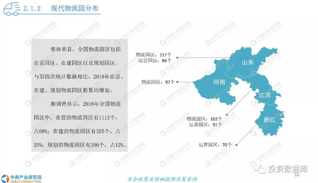 2019年经济形势_...波动势仍向好 2019年上海一季度经济形势分析报告(2)