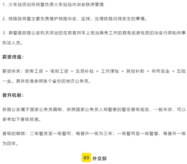 这八大公职系统,基本工资+职务工资+级别工资+五险一金!
这八大公职系统,基本工资+职务工资+级别工资+五险一金!