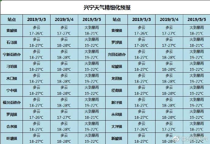 县升市人口需要多少_安徽七普各市人口多少(3)