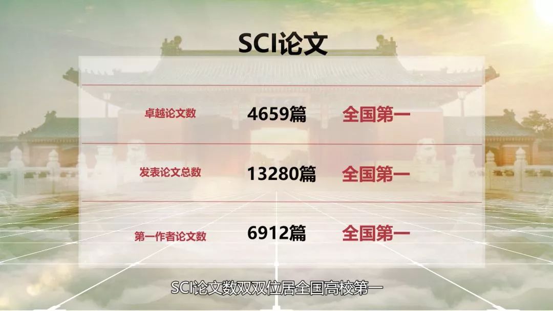 
【探索】8分钟让你爱上TA！上海交大2019版宣传片公布啦！


