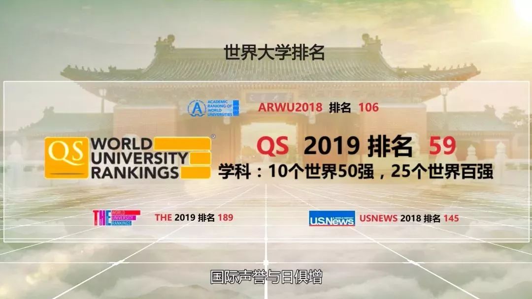 
【探索】8分钟让你爱上TA！上海交大2019版宣传片公布啦！


