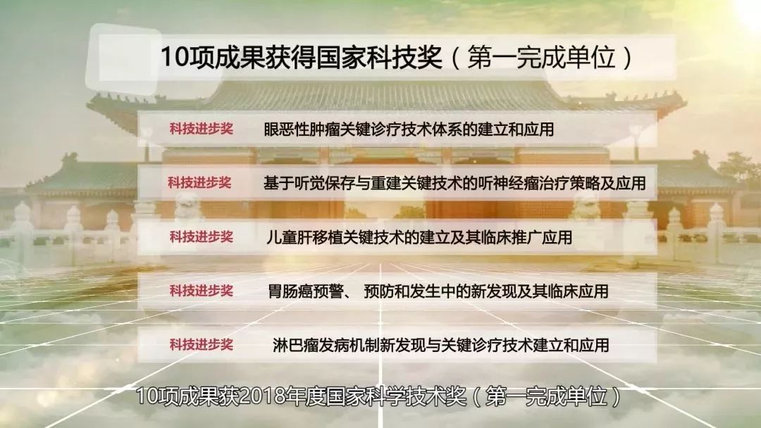 
【探索】8分钟让你爱上TA！上海交大2019版宣传片公布啦！


