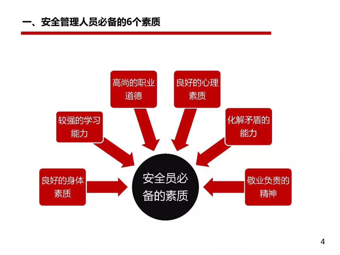 怎么控制人口_怎样抑制人口增长(3)