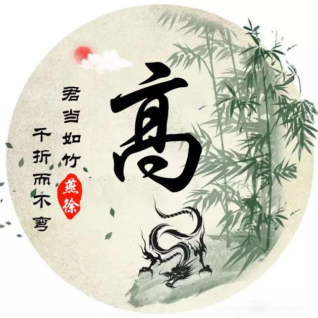 微信头像,姓名头像,新款中国风十二生肖艺术签名头像