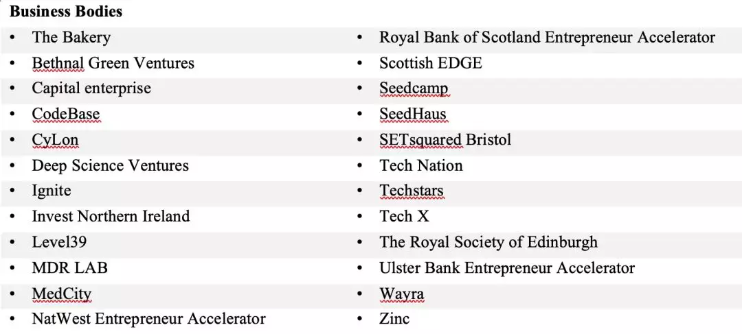 
英国大学拟大涨欧盟留学生学费，涨幅为150%！


