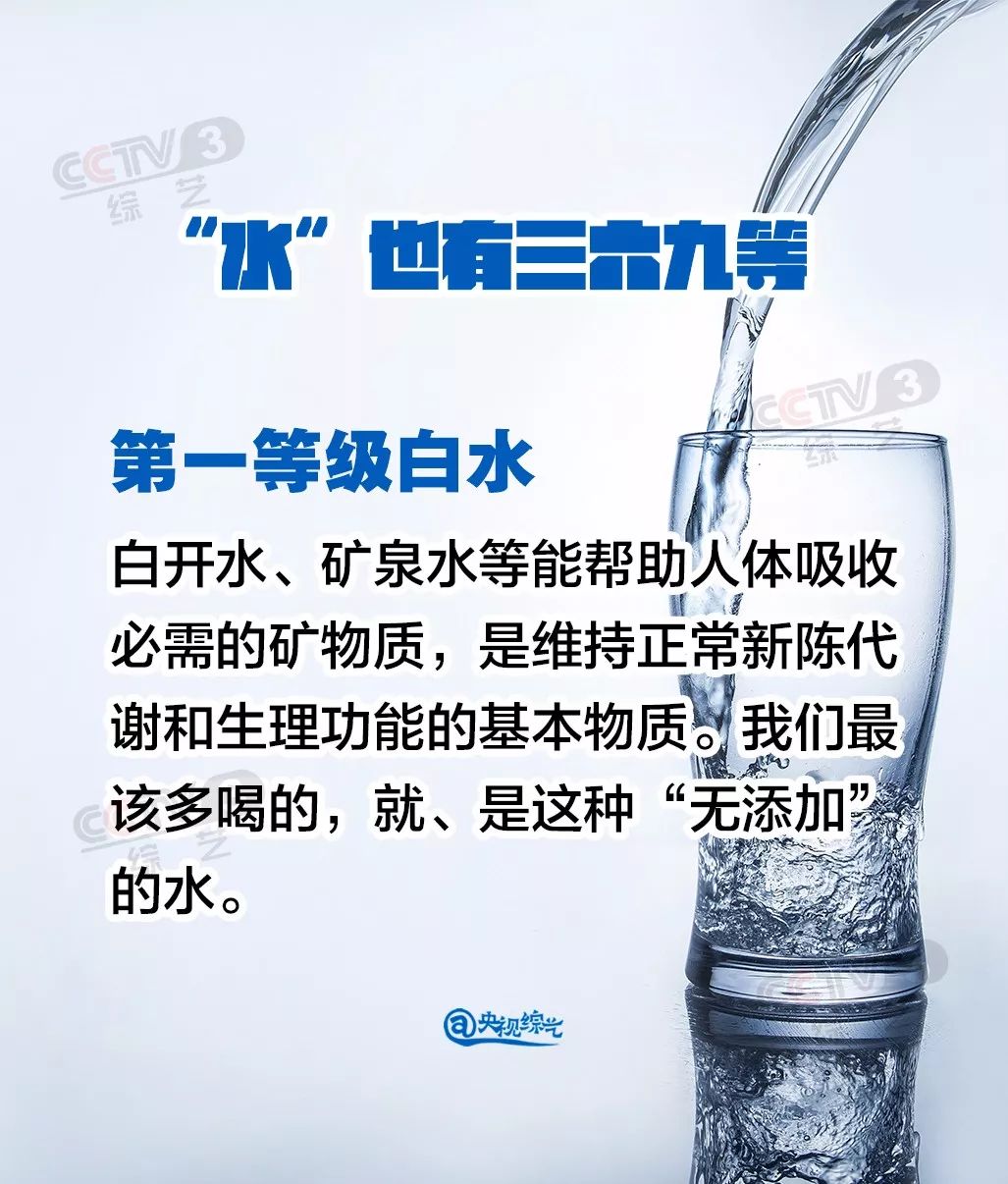 水占人体重量的60%~70%,体温调节,新陈代谢,各种物质吸收,运输及排泄