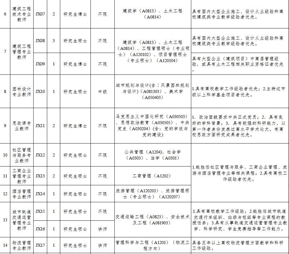 人口政策制定原则是_你是人间四月天图片(2)