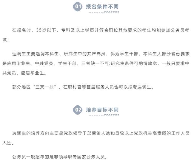 
公务员和选调生，谁更有发展前途？毕业生的你该如何选择呢？


