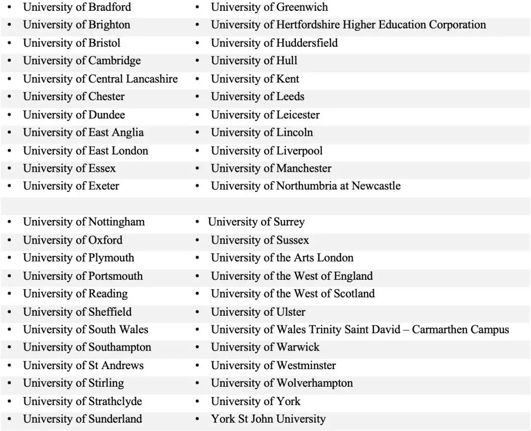 
英国大学拟大涨欧盟留学生学费，涨幅为150%！


